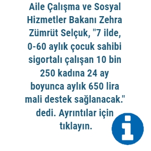 Aile &Ccedil;alışma ve Sosyal Hizmetler Bakanı Zehra Z&uuml;mr&uuml;t Sel&ccedil;uk, "7 ilde, 0-60 aylık &ccedil;ocuk sahibi sigortalı &ccedil;alışan 10 bin 250 kadına 24 ay boyunca aylık 650 lira mali destek sağlanacak." dedi.
